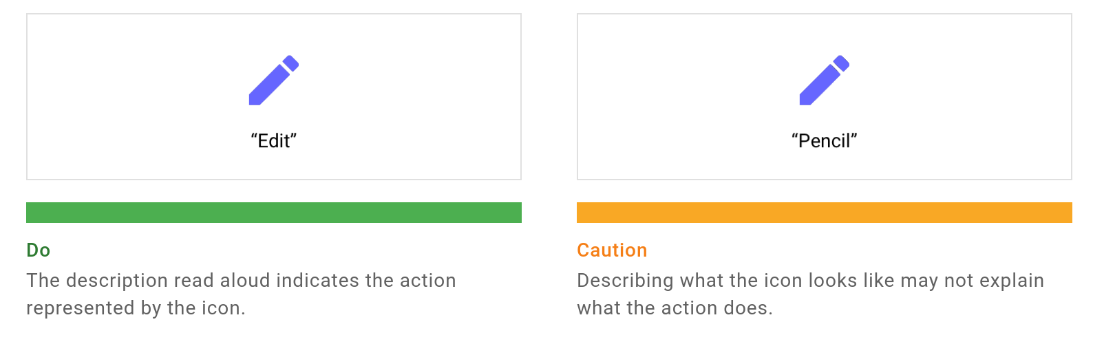 an example of what to do: a Pencil icon with the label “edit” and what not to do: a Pencil icon with the label “Pencil”